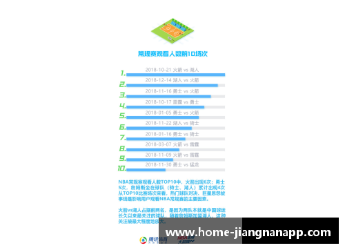 jn江南体育NBA球员实力排名：全面分析顶尖球员的技术与统计数据 - 副本