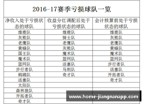 jn江南体育深度解析懂球直播NBA赛事：球员动态、战术分析及赛季预测